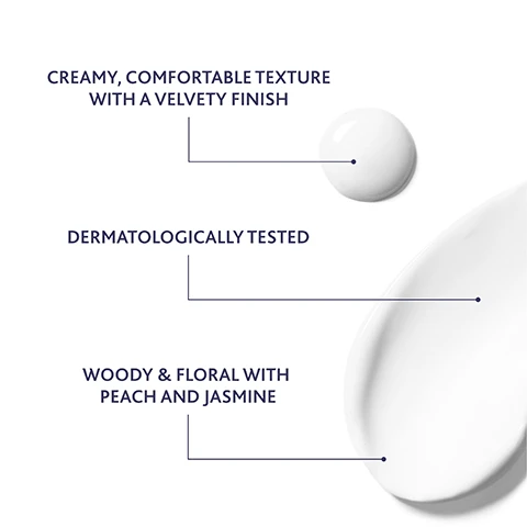 Image 1 - A white dollop and drop of cream are shown on a white background with lines pointing to text descriptions Creamy, comfortable texture with a velvety finish, Dermatologically tested, and Woody & floral with peach and jasmine. Image 2 - A dark purple jar of Institut Esthederm Intensive Retinol Crème / Cream for wrinkles and uneven skin, with a dollop of white cream, is displayed next to the text: Renews skin layers, Improves skins elasticity and smoothes all wrinkles, Boosts collagen production, and Prolongs skins longevity on a cellular level. Image 3 - A dark purple jar of Institut Esthederm Intensive Retinol Crème / Cream with a silver lid is centered on a reflective purple background, with lines connecting to text above stating UNEVENNESS IS SMOOTHED BY 81%*, COMPLEXION IS MORE EVEN BY 90%*, and FINE LINES AND WRINKLES ARE REDUCED BY 81%*, while the jar itself displays text including Rides - Irrégularités de surface, Wrinkles - Uneven surface of the skin, Care first. NAOS, and smaller text below reads Use test under dermatological supervision, 30 volunteers/28 days - France. Image 4 - Four Institut Esthederm skincare products are displayed on a white background with water droplets and cream splashes, categorized by their role in a routine. Text at the top reads: REDUCE WRINKLES & FINE LINES SKINCARE ROUTINE. A silver spray bottle is labeled: INSTITUT ESTHEDERM PARIS EAU CELLULAIRE BRUME - MIST Effet hydra booster Action antioxydante Énergisante Hydra booster effect Antioxidant action Energizing Brevet Eau Cellulaire Cellular Water Patent NAOS CARE. Below it and a purple cream jar is the label: BOOST. A purple dropper bottle is labeled: INSTITUT ESTHEDERM PARIS INTENSIVE RETINOL HUILE SERUM / OIL SERUM X NAOS. Next to it is the label: TREAT. A purple cream jar is labeled: INSTITUT ESTHEDERM PARIS INTENSIVE RETINOL CRÈME / CREAM Biorevitaser la surface de la peau Biorevitalize skins surface CARE NAOS. A white tube is labeled: INSTITUT ESTHEDERM PARIS PHOTO REVERSE SOIN PROTECTEUR ANTI-TACHES ÉCLAIRCISSANT PROTECTIVE ANTI-DARK SPOT CARE BRIGHTENING SPF 50+ UVA PA++++ CARE NAOS. Below the tube is the label: PROTECT. Image 5 - A purple jar of INSTITUT ESTHEDERM Intensive Retinol Cream with a silver lid is shown on a purple gradient background, with text descriptions reading RETINYL PALMITATE 0.2% Smoothes unevenness, accelerates cell renewal and strengthens the structure of the epidermis, smoothing the skins surface, and CELLULAR WATER TECHNOLOGY 100% active antioxidant water formulation that ensures long lasting hydration and prolongs skins longevity, while the product label itself displays INSTITUT ESTHEDERM, INTENSIVE RETINOL, CRÈME / CREAM, Rides - Irrégularités de surface, Wrinkles - Uneven surface of the skin, and Core Eudermic Technology NAOS.