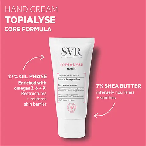 Image 1, HAND CREAM TOPIALYSE CORE FORMULA 27% OIL PHASE Enriched with omegas 3,6 +9: Restructures + restores skin barrier SVR TOPIALYSE MAINS Ong&69 Shea butter Crime nutri-réparatrice Nutri-repair cream Main altra desséchées et abimées Seneste sur peux semble Udyand damaged hand Sel-Mode in France 7% SHEA BUTTER intensely nourishes + soothes PARIS Image 2, TRIPLE ACTION FORMULA Repairs, restores +protects reactive + irritated areas Hands, face, body Children + adults 100% Tested on sensitive, TESTED ENDOCRINE DISRUPTORS SVR LABORATORE DERMATOLOGIQUE BARRIERE TOPIALYSE Omega 369 ceramideHid dry + allergy-prone skin CREME RÉPARATRICE Hypoallergenic ANTI-GRATTAGE, ANTHIRRITATIONS REPAIRING BARRIER CREAM ANTI-ITCHING, ANTIRRITATION PROVEN EFFICACY 91% said itching was reduced " 86% said it protected skin from external aggressors ( 82% longer-lasting hydration 41% reduction in transepidermal water loss ( NOURISHING TEXTURE Invisible, non-greasy, non-sticky finish Water resistant PARIS 50ml Test of use, 21 volunteers with Atopic Eczema of hands-application 3 times/day for 28 days (0% satisfaction (2) clinical study, immersion in 2 successive baths of Jukewarm water of 10 minutes, after single application on the forearm (4) Self-assessment