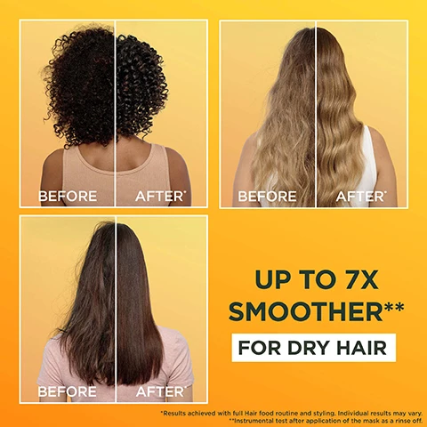 Image 1, before and after. up to 7 times smoother for dry hair. results achieved with full hair food routine and styling. individual results may vary. instrumental test, after application of the mask as rinse off. image 2, nourishing banana hair food, multi use mask for dry hair. up to 7 times smoother. reformulates with vitamins c, e and f. 97% natural origin ingredients. instrumental test papaya shampoo and conditioner vs classic shampoo C and F derivates. image 3, no silicone for a natural feel. image 4, multi use mask 3 in 1 uses. 1 = instant treatment, apply on wet hair and rinse off. 2 = intense treatment, leave in for 3 mins on wet hair and rinse out thoroughly. 3 = leave in, on wet or dry hair, apply a small amount on lengths and tips. image 5, dry hair? deeply nourish your hair with banana hair food. 1 = shampoo, cleanse without stripping. 2 = conditioner, detangle without weighing down. 3 = mask, deeply nourish. image 6, give your hair the nourishment it needs with hair food by garnier. image 7, hair food fact based hair care. nourishing formula facts. plant based cleansing active = cleanses without stripping. natural origin caring agent = deeply nourishes hair fiber. plant based oil = ives intense shine. image 8, cruelty free and vegan formula. no animal derived ingredients