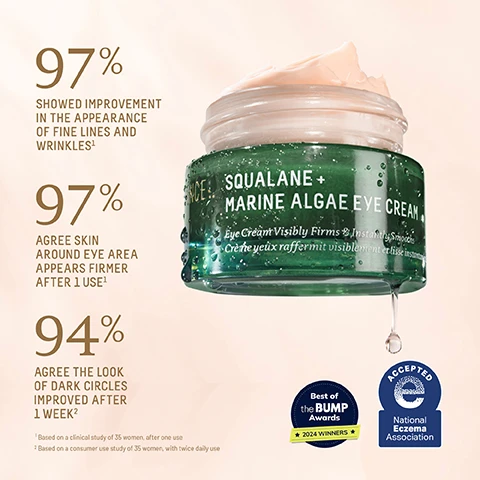 Image 1 - Image shows a jar of Squalane + Marine Algae Eye Cream with a light pink cream on top, surrounded by text highlighting that 97% showed improvement in the appearance of fine lines and wrinkles, 97% agree skin around the eye area appears firmer after one use, and 94% agree the look of dark circles improved after one week, along with awards and acceptance logos from BUMP Awards and the National Eczema Association.
Image 2 - Image shows a close-up of a persons eye area before and after using a skincare product, with noticeable reduction in fine lines and wrinkles; visible text reads 97% SHOWED IMPROVEMENT IN THE APPEARANCE OF FINE LINES AND WRINKLES* and *BASED ON A CLINICAL STUDY OF 33 WOMEN.
Image 3 - Image shows a light green background with three clear, round containers filled with various liquids and a slice of aloe vera; visible text includes Paracress Extract quickly smooths and firms skin, Marine Algae Complex visibly reduces fine lines and wrinkles, and Sugarcane Squalane replenishes skin with weightless moisture.
Image 4 - A close-up of a woman holding a small jar of cream near her eye while looking at the camera, with visible text that states OVER 1000+ ★★★★★ REVIEWS and a quote that reads AMAZING! INSTANT DARK CIRCLE REMOVER, FINE LINES DISAPPEARED, AND MY EYES LOOK FIRMER AND LIFTED!
Image 5 - A close-up image of a green leaf with a drop of liquid on it, featuring visible text that reads SQUALANE THE SUPERHYDRATOR, A MOLECULAR MOISTURE MATCH TO YOUR SKIN, BOOSTS ABSORPTION OF ACTIVE INGREDIENTS BY 40X*, C30H62, and SUGARCANE-DERIVED OIL IN EVERY BIOSSANCE FORMULA.