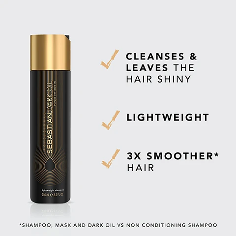 Image 3 - A black bottle of lightweight shampoo with a gold cap is displayed, featuring text that states cleanses and leaves the hair shiny, lightweight, and 3x smoother hair.
Image 5 - A black bottle of Sebastian No Breaker spray with a pump top is shown against a light background, featuring text that states up to 99% less hair breakage, helps to repair even severe damages caused by hot tools and chemicals, and stronger hair, more body, with a note about comparison to low conditioning shampoo.
Image 7 - A bottle of Sebastian Dark Oil conditioner is displayed with three checkmarks next to key benefits: detangles and smoothens, keeping hair lightweight; smooth hair with body; 3x smoother hair; at the bottom is a note about shampoo, mask, and dark oil versus non-conditioning shampoo.