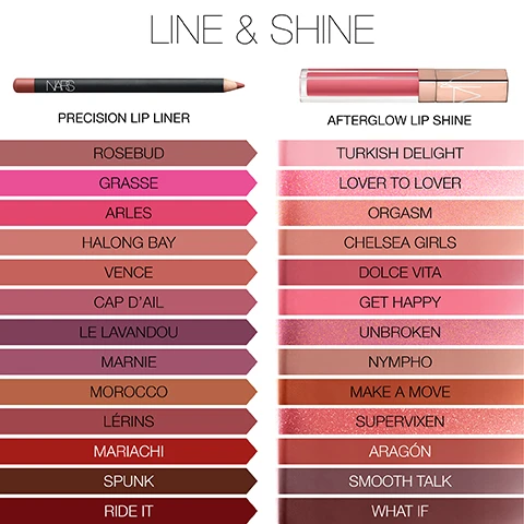 Image 1 - LINE & SHINE header with an image of a NARS Precision Lip Liner and Afterglow Lip Shine alongside lists of shades for each product titled PRECISION LIP LINER and AFTERGLOW LIP SHINE, showing shades Rosebud Grasse Arles Halong Bay Vence Cap DAil Le Lavandou Marnie Morocco Lérins Mariachi Spunk Ride It Turkish Delight Lover to Lover Orgasm Chelsea Girls Dolce Vita Get Happy Unbroken Nympho Make A Move Supervixen Aragón Smooth Talk What If. Image 2 - Close-up portrait of a face with makeup showing glossy lips eyeshadow and blush with the text TRIPLE X at the bottom. Image 3 - The image shows five shades of lip gloss on models lips with labels TRIPLE X 270 CRYSTAL CLEAR, A-LISTER 273 CLEAR WITH GOLD SHIMMER, TURKISH DELIGHT 282 PINK SHERBET, LOVER TO LOVER 283 SHIMMERING PINK, and ORGASM 777 PEACHY PINK WITH GOLD SHIMMER.