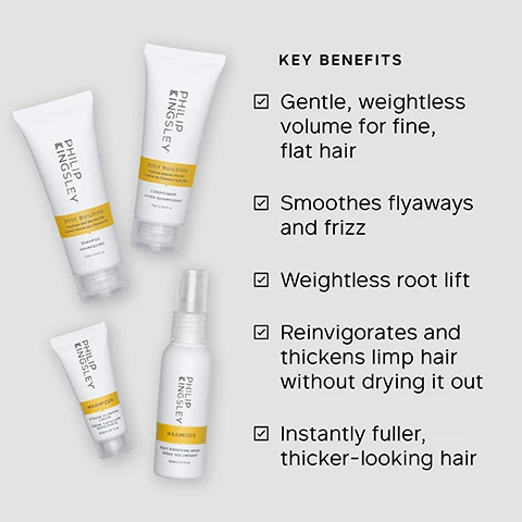 Image 1 - The image shows four white Philip Kingsley hair product containers: a Body Building Shampoo (Volumises and lifts fine hair Apporte volume aux cheveux fins 75ml 2.53 fl oz), a Body Building Conditioner (Hydrates shorter fine hair Hydrate les cheveux courts fins 75ml 2.53 fl oz), a Maximizer Strand Plumping Cream (Crème Capillaire Repulpante 20ml 0.67 fl oz), and a Maximizer Root Boosting Spray (Spray Volumisant 60ml 2.02 fl oz); along with a list of KEY BENEFITS including: Gentle, weightless volume for fine, flat hair; Smoothes flyaways and frizz; Weightless root lift; Reinvigorates and thickens limp hair without drying it out; Instantly fuller, thicker-looking hair. Image 2 - A list of key ingredients and their benefits is displayed on a white, subtly textured background, reading: KEY INGREDIENTS. Wheat Protein: Creates volume. Copolymers: Control flyaways and static. Natural Cellulose: Plumps and thickens the texture of fine hair. Keratin Protein: Helps strengthen hair and improve overall fullness. Image 3 - A split image shows a woman with blonde hair and visible grey roots on the left, labeled BEFORE, and the same woman with fully blonde hair and no visible grey roots on the right, labeled AFTER. Image 4 - A person washes their blonde hair, which is covered in white shampoo suds, with a hand massaging the scalp, next to text that says TRICHOLOGIST TIP Wash fine hair daily to remove weighty, dulling oil and dirt build-up. Image 5 - A white background covered in soft white bubbles, resembling soap foam, displays instructions: HOW TO USE 1. SHAMPOO Apply to wet hair and lather well with a gentle kneading of the scalp for 60 seconds. Rinse well. 2. CONDITIONER Gently work into mid-lengths and ends, avoiding roots. Rinse well. 3. ROOT BOOSTING SPRAY Spray onto roots for lift or throughout lengths for overall volume. Can be used on damp or dry hair. Gently blow dry in. 4. STRAND PLUMPING CREAM Apply evenly throughout mid-lengths and ends of towel-dried hair. Comb through before blow drying. Image 6 - An overhead view shows four different hair care product textures on a white background: a thick white cream labeled Weightless Conditioner, a clear liquid with white foam labeled Weightless Shampoo, scattered clear liquid drops labeled Root Boosting Spray, and a smooth white cream labeled Strand Plumping Cream. Image 7 - A hand holds a yellow and white product box displaying four small white bottles of Philip Kingsley hair care products, presented against a light grey background with prominent black text statistics; the visible text reads: 93% reported hair looked VOLUMISED and had MORE BODY*, 93% reported ROOTS looked LIFTED*, 81% reported hair looked SMOOTH & LESS LIMP*, and *INDEPENDENT USER TRIALS; the product box also states PHILIP KINGSLEY Body Building Discovery Collection WEIGHTLESS VOLUME FOR FINE HAIR, and the four individual bottles are labeled PHILIP KINGSLEY BODY BUILDING SHAMPOO 75ml e 2.5 fl oz, PHILIP KINGSLEY BODY BUILDING CONDITIONER 75ml e 2.5 fl oz, PHILIP KINGSLEY MAXIMIZER ROOT BOOSTING SPRAY SPRAY VOLUMISANT, and PHILIP KINGSLEY MAXIMIZER STRAND PLUMPING CREAM CRÈME ÉPAISSISSANTE 40ml e 1.35 fl oz.