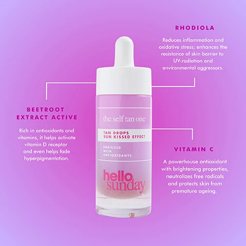 Image 3 - A purple gradient background features a bottle of self-tanning drops with a dropper lid, labeled the self tan one TAN DROPS SUN KISSED EFFECT with additional text reading enriched with antioxidants, and descriptions of ingredients including BEETROOT EXTRACT ACTIVE, RHODIOLA, and VITAMIN C.
Image 4 - A split image shows a young womans face before and after applying self-tanner, with the left side labeled before and the right side labeled after the self tan one.