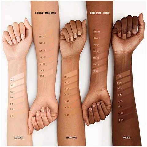 Model Arm swatches of all shades