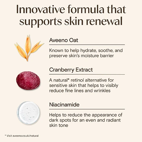 Image 5 - The image displays an oat sprig, a sugared cranberry, and a clear gel globule, alongside text that reads Innovative formula that supports skin renewal. Aveeno Oat: Known to help hydrate, soothe, and preserve skins moisture barrier. Cranberry Extract: A natural* retinol alternative for sensitive skin that helps to visibly reduce fine lines and wrinkles. Niacinamide: Helps to reduce the appearance of dark spots for an even and radiant skin tone. * Visit aveeno.co.uk/natural. Image 6 - The image displays product features with the main text Carefully formulated by Aveeno® Laboratories, followed by six icons in two rows: a crossed-out spray bottle for Fragrance-free, a feather for Hypoallergenic*, a crossed-out pore for Non-comedogenic, wavy lines with sparkles for Fast-absorbing, a heart over lines for Designed for sensitive skin, and a hand holding cream for Dermatologist developed, along with the footnote *Formulated to minimise the risk of allergies. Image 7 - A woman with a white headband smiles slightly while gently touching her temple, where a dollop of cream is visible on her cheek, with text reading Clinically proven to visibly reduce wrinkles and dark spots.