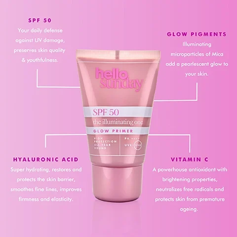 Image 3 - A pink tube of SPF 50 glow primer with visible text highlighting benefits such as glow pigments, hyaluronic acid, and vitamin C, set against a light pink background.