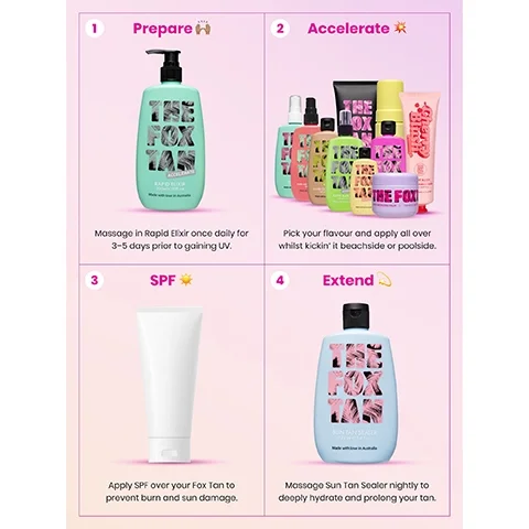 1 = prepare, massage in rapid elixir once daily for 3-5 days prior to gaining UV. 2 = accelerate, pick your flavour and all over whilst kickin it beachside, poolside or in a sunbed. 3 = SPF, apply SPF over your fox tan to prevent burn and sun damage. 4 = extend, massage sun tan sealer nightly to deeply hydrate and prolong your tan.