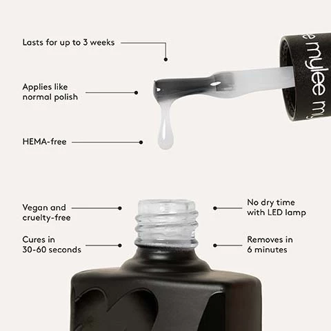 Image 1, lasts for up to 3 weeks, applies like normal polish, hema free, vegan and cruelty free, cures in 30-60 seconds, no dry time with LED lamp, removes in 6 minutes. Image 2, step by step. 1 = prep, push back your cuticles, file, buff and cleanse with a lint free wipe soaked in mylee prep and wipe. 2 = base, apply the mylee base coat and cure for 30-60 seconds using the mylee pro LED lamp. remove any gel on your skin before curing. 3 = colour, brush on your chosen mylee gel polish and cure for 30-60 seconds using the mylee pro LED lamp repeat to build up the color. 4 = finish, apply a mylee top coat and cure for 30-60 seconds. for regular top coats, remove the sticky layer by wiping the nails with a lint free wipe soaked in mylee prep and wipe. wash your hands, moisturise and voila you're all set.