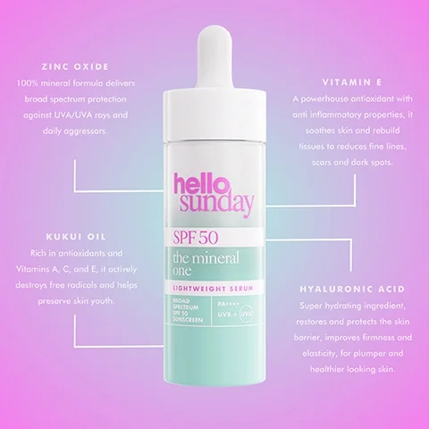 Image 3 - A bottle of sunscreen serum labeled hello Sunday SPF 50 the mineral one is centered on a gradient pink and purple background, with text explaining key ingredients: Zinc Oxide, Vitamin E, Kukui Oil, and Hyaluronic Acid, each highlighting their benefits for skin protection and hydration.