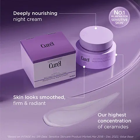 Image 1, Deeply nourishing night cream No.1 IN JAPAN FOR SENSITIVE SKIN' Curél Curél RESTORATIVE AGING CARE Replenishing Night Cream KOO Curel RESTORATIVE AGE O Skin looks smoothed, firm & radiant Our highest concentration of ceramides *Based on INTAGE Inc SRI Data, Sensitive Skincare Product Market, Mar 2018 - Dec 2022, Value Base Image 2, GENTLE CERAMIDE CARE FOR MATURE, SENSITIVE SKIN SKIN FEELS FIRMER & LIFTED AFTER JUST 1 WEEK Curél Purging Hydrating Gel Essence *Based on a 2023 clinical usage study. Image 3, Curél CURÉL RESTORATIVE AGING CARE Unlock a youthful glow with gentle ceramide care, for mature, sensitive skin. ORATIVE AGING CAME Pumping Hydrating Gel Essence Curél Curél