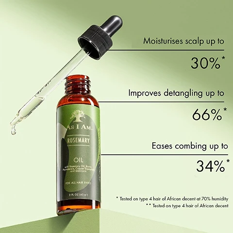 Image 1 - A dropper bottle of As I Am Rosemary Oil is shown against a light green background, with text indicating it moisturizes the scalp up to 30%, improves detangling up to 66%, and eases combing up to 34%, with additional small text explaining testing conditions.
Image 2 - A green bottle of As I Am Rosemary Oil with a dropper, placed on a light green surface, with labels for Peppermint Oil noting it helps with scalp itchiness, Melatonin stating it improves hair thickness and density, and Copper Tripeptide saying it helps strengthen hair follicles and enhances hair elasticity.
Image 3 - A hand holds a bottle of hair oil above a white plate with a sprig of rosemary, next to a small mirror and soap, set against a light green background with a green towel hanging nearby; the visible text includes instructions for hair types.