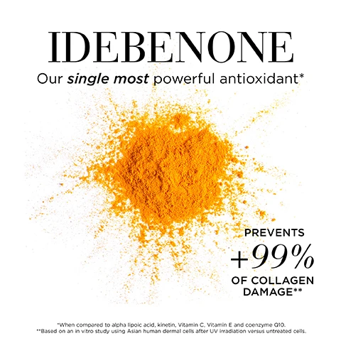 Image 1, idebenone our single most powerful antioxidant. prevents +99% of collagen damage. when compared to alpha lipoic acid, kinetin, vitamin c, vitamin e, and coenzyme Q10. based on an in vitro study using asian human dermal cells after UB irradiation versus untreated cells. image 2, 1 = serum. 2 = eye serum. 3 - moisturiser. 4 = SPF.