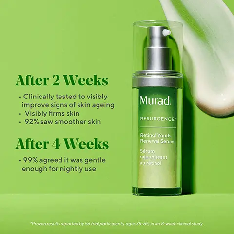 Image 1, After 2 Weeks • Clinically tested to visibly improve signs of skin ageing • Visibly firms skin • 92% saw smoother skin After 4 Weeks • 99% agreed it was gentle . enough for nightly use Murad. RESURGENCE Retinol Youth Renewal Serum Sérum rajeunissant au rétinol "Proven results reported by 56 trial participants, ages 35-65, in an 8-week clinical study. Image 2, Before After 2 weeks RETINOL YOUTH RENEWAL SERUM Image 3, • 83% Noticed firmer, more supple skin • 80% Saw increased radiance and glow Murad. Retinol Youth Renewal Night Cream Crème de nuit rajeunissant au rétinol "Source: The NPD Group, Inc./U.S. Prestige Beauty Total Measured Market Retinol Named Skincare Product Layer Sales, 12 months ending September 2020. *Proven results reported by trial participants in a 4-week clinical study. Image 4, Before RETINOL YOUTH RENEWAL NIGHT CREAM After 4 weeks Image 5, Retinol Revival Value Kit Retinol Youth 02 Renewal Serum Quickly reduces wrinkles Retinol Youth 04 Renewal Night Cream Intensively hydrating while improving the look of wrinkles 01 Your Favourite Cleanser Cleanses, refreshes + preps for treatment Your Favourite 03 Eye Serum Hydrate your eye area Mad