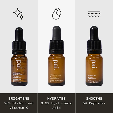image 1, brightens - 20% stabilised vitamin c. hydrates - 0.3% hyaluronic acid. smooths - 5% peptides. image 2, made by use, mixed by you. mix it up = drop it into your serum or moisturiser. create your own serum - blend boosters together for a personalised formula. not so sensitive? apply directly to dry, cleansed skin.