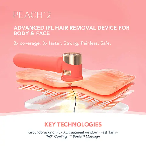 Image 1, PEACHTM 2 ADVANCED IPL HAIR REMOVAL DEVICE FOR BODY & FACE 3x coverage. 3x faster. Strong. Painless. Safe. KEY TECHNOLOGIES Groundbreaking IPL - XL treatment window - Fast flash- 360° Cooling - T-SonicTM Massage Image 2, PEACHTM COOLING PREP GEL COOL, CALM & HYDRATE FOREO PEACH KEY INGREDIENTS 17 plant extracts - HA - Panthenol - Vitamin E - Aloe Vera. Peppermint Image 3, HAIR REDUCTION FASTER TREATMENTS 10-minute full-body treatment COOL & COMFORTABLE Blows cool air onto skin during treatment T-SONICTM MASSAGE Temporarily dilates pores so the light pulses can reach the hair follicle more easily LIFETIME INVESTMENT Lasts for about 35 years of regular use Image 4, PREPS, COOLS, & CALMS skin before, during and after IPL treatment Enables EFFORTLESS & SMOOTH glide of PEACHTMM 2 device FOREO PEACH FOREC Image 5, BEFORE AFTER Image 6, IPL MAX POWER PEACH 2 7.3 J/cm2 Other IPL Device 6J/cm3 FLASH SPEED TOTAL NO. OF LIGHT FLASHES Up to every 0.5 sec Up to 120 flashes per min 500,000 Lasts around 35 years Up to every 0.5 sec Up to 125 flashes per min 400,000 Lasts around 22 years SKIN COOLING SYSTEM T-SONICTMM MASSAGE TREATMENT WINDOW SIZE 9 cm3 3 cm3 45 mins TIME TO TREAT FULL BODY 10 mins