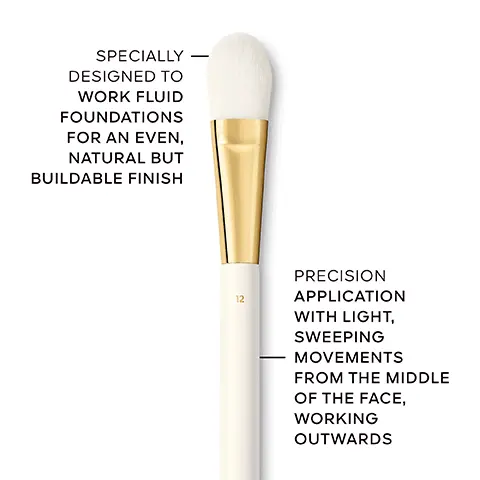 Image 1 - A makeup brush with a white handle and soft bristles, featuring text that reads specially designed to work fluid foundations for an even, natural but buildable finish, and precision application with light, sweeping movements from the middle of the face, working outwards.
Image 2 - Image shows a layout of makeup brushes with labels for their uses, including a FACE section with four brushes labeled as Fluid & Powder Foundation Brush, Fluid Foundation Brush, Powder Brush, and Blush & Highlighter Brush, followed by an EYES section featuring two brushes labeled as Eyeshadow Blending Brush and Eyeshadow Shading Brush.