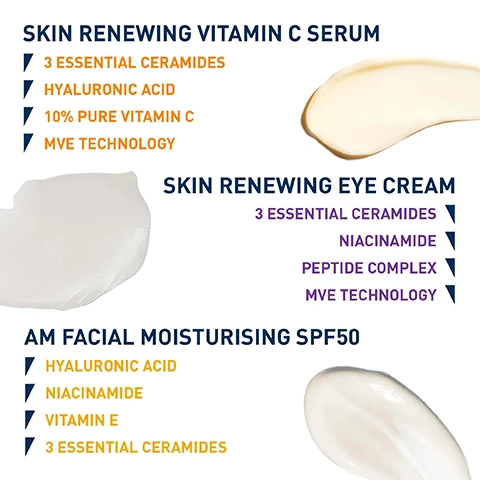 Image 1 - Image shows three skincare products with descriptive text: Skin Renewing Vitamin C Serum with 3 essential ceramides, hyaluronic acid, 10% pure vitamin C, and MVE technology; Skin Renewing Eye Cream with 3 essential ceramides, niacinamide, peptide complex, and MVE technology; AM Facial Moisturising SPF50 with hyaluronic acid, niacinamide, vitamin E, and 3 essential ceramides.
Image 2 - A person holds a tube of CeraVe Skin Renewing Vitamin C Serum against a purple background, with text highlighting the serum as lightweight, its benefits for brighter and smoother skin, and its effectiveness in targeting early signs of aging, along with a note that it is suitable for all skin types, even sensitive.
Image 3 - A hand holds a tube of CeraVe Skin Renewing Eye Cream, with text stating it is a lightweight eye cream for morning and evening, targets the first signs of aging, reveals a more plump, youthful-looking eye area, provides up to 24-hour hydration, and is for all skin types, even sensitive skin and eyes.
Image 4 - A person holding a tube of CeraVe Facial Moisturising Lotion against a bright blue background, with visible text highlighting features such as daily broad spectrum UVA/UVB protection, helps protect the skin’s natural barrier, continuous hydration for up to 24 hours, lightweight non-greasy texture, and stating it is for all skin types.