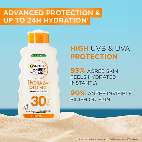 Image 1 - A bottle of Garnier Ambre Solaire Hydra 24+ protect sunscreen is shown on a sandy beach with ocean waves in the background, featuring text that reads ADVANCED PROTECTION & UP TO 24H HYDRATION, HIGH UVB & UVA PROTECTION, 93% AGREE SKIN FEELS HYDRATED INSTANTLY, and 90% AGREE INVISIBLE FINISH ON SKIN.
Image 2 - An orange vitamin C capsule is surrounded by a creamy white substance, with labels pointing to the capsule for glycerin and shea butter and a header that reads KEY INGREDIENTS NOW INFUSED WITH VITAMIN C.
Image 3 - A smooth, creamy texture is shown with a light beige color and the visible text includes the phrases Lightweight, Summer-Proof Texture, Absorbs quickly, non-greasy & non-sticky, Invisible finish, no white cast, and Sweat, sand & very water-resistant.
Image 4 - A person holds a bottle of sunscreen with the visible label showing 30 SPF and Hydra+ Protect, while instructions are presented on the left side that read: STEP 1. APPLY PRODUCT ONTO SKIN BEFORE SUN EXPOSURE and STEP 2. RE-APPLY FREQUENTLY AND GENEROUSLY TO MAINTAIN PROTECTION.
Image 5 - A bottle of Garnier Ambre Solaire sunscreen lotion is surrounded by a coconut and flowers, with text highlighting the product name, Sun Blossom Elixir, and fragrance notes including top notes of apricot, ylang-ylang, and bergamot, heart notes of jasmine, frangipani, water lily, and tiaré, and base notes of coconut milk, sandalwood, and vanilla, along with HYDRA 24 protect and 30 indicating the SPF level.
Image 6 - A woman with long hair smiles while applying lotion to her arm, wearing large orange hoop earrings, with a blue sky and ocean in the background; text reads FORMULATED FOR ALL SKIN TYPES.
Image 7 - An array of sunscreen products from the Hydra Protect range is displayed on a bright orange surface beside a swimming pool, with text that reads Discover Hydra Protect Range, Hydrate & Help Protect Against Sun-Induced Ageing.