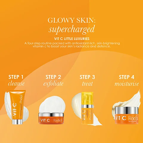 An image showing a skincare routine titled Glowy Skin: Supercharged presented in an orange theme, with four steps labeled as cleanse, exfoliate, treat, and moisturise, and featuring products labeled Vit C Rodial along with a description of a four-step routine using vitamin C for skin radiance and defense.