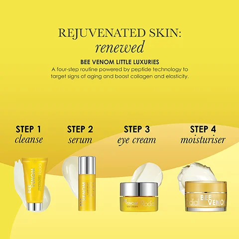 An image showing skincare products arranged in four steps for a rejuvenation routine, which includes a cleanser, serum, eye cream, and moisturizer, with the text detailing the steps and a brief description of the product benefits.