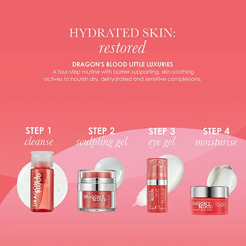 A visually appealing image showcasing a skincare routine titled Hydrated Skin: Restored with four product steps labeled as cleanse, sculpting gel, eye gel, and moisturise, along with the text describing the Dragons Blood Little Luxuries as a four-step routine to nourish dry, dehydrated, and sensitive complexions.