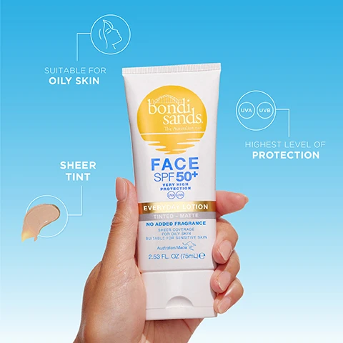 Image 1 - A person holding a tube of Bondi Sands Face SPF 50+ sunscreen, with graphics highlighting that it is suitable for oily skin, has a sheer tint, and offers the highest level of protection against UVA and UVB rays.
Image 2 - A hand holds a tube of Bondi Sands Face SPF 50+ sunscreen with the labels Every Day Lotion, Tinted - Matte, and No Added Fragrance, alongside two review quotes expressing positive feedback on its texture and ease of use.