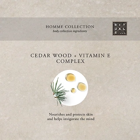 Image 6 - The image displays a beige textured background with a horizontal banner containing a RITUALS logo and text, a central white circle featuring a green cedar sprig and three golden liquid drops, and additional text describing the product benefits. The visible text reads: HOMME COLLECTION body collection ingredients, CEDAR WOOD + VITAMIN E COMPLEX, Nourishes and protects skin and helps invigorate the mind.