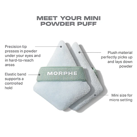 Image 3 - A light blue mini powder puff with an elastic band labeled Morphe, accompanied by descriptive text about its features including precision tip, plush material, and mini size for micro setting.
Image 4 - A light blue, diamond-shaped powder puff with a green strap labeled Morphe is shown against a soft pink background with a sprinkle of powder; the image includes text that reads TO THE POINT MINI POWDER PUFF TRIO BEST FOR: Ultraprecision setting USE DRY WITH: Powders, Creams, Liquids.
Image 5 - Image shows a list titled HOW TO TAKE CARE OF YOUR MINI POWDER PUFFS with four steps: 1 Hand wash with a mild cleanser and warm water, 2 Rinse, 3 Squeeze out extra moisture, 4 Air-dry, and a note at the bottom stating Replace every one to two months, or upon signs of wear.
Image 6 - Image shows two triangular powder puffs labeled To the Point Dual-Sided Powder Puff on the left and To the Point Mini Powder Puff Trio on the right, with text below each puff stating Precision application and setting and Ultraprecision setting, respectively.