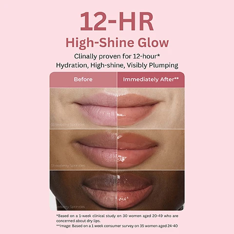 Image 1 - Three sets of lips are shown in before and immediately after comparisons, demonstrating a high-shine glow and plumping effect from a lip product in the shade Strawberry Sprinkles, alongside text that reads 12-HR High-Shine Glow Clinically proven for 12-hour* Hydration, High-shine, Visibly Plumping Before Immediately After** Strawberry Sprinkles Strawberry Sprinkles Strawberry Sprinkles *Based on a 1-week clinical study on 30 women aged 20-49 who are concerned about dry lips. **Image: Based on a 1 week consumer survey on 35 women aged 24-40. Image 2 - An infographic on a pink background presents three key ingredients with images and descriptions: clear liquid with glass droppers, red pomegranate seeds, and argan fruits on a branch, along with the text Key Ingredients, POLYPEPTIDES, High-Efficacy Peptides for Lip Firmness, POMEGRANATE SEED OIL, Rich in Antioxidants, ARGAN CERAMIDES, Reinforce skins moisture barrier, nourish, and soften lips prone to dryness. Image 3 - Six glossy swatches of donut-inspired shades, likely lip gloss or makeup, are displayed in two rows, with the text 6 Donut-Inspired Shades and Flavors, Each shade features a unique scent, followed by the individual shade names Sugar Glaze, Strawberry Sprinkles, Peach Glaze, Chocolate Frosting, Cinnamon Sugar, Blueberry Jelly, and Maple Glaze. Image 4 - Six tubes of Laneige Glaze Craze Tinted Lip Serum, arranged in a stack from purple to dark red, are displayed on a reddish-pink background, with text Irresistible Glazed Lips, Serum-Infused Color and Shine, Laneige Glaze Craze Tinted Lip Serum, and individual shade names Blueberry Jelly / Gelée Myrtille, Strawberry Sprinkles / Fraise Confetti, Cinnamon Sugar / Sucre Cannelle, Sugar Glaze / Sucre Glaçage, Peach Glaze / Pêche Glaçage, and Chocolate Frosting / Chocolat Glaçage.