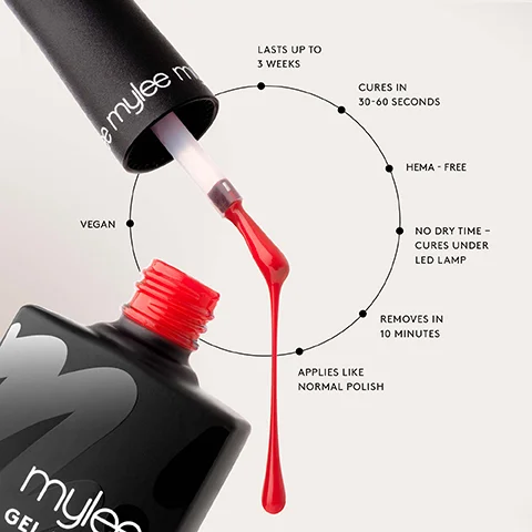A black Mylee gel polish bottle with a red top and a brush dripping red polish, accompanied by an infographic that reads: LASTS UP TO 3 WEEKS, CURES IN 30-60 SECONDS, HEMA - FREE, NO DRY TIME – CURES UNDER LED LAMP, REMOVES IN 10 MINUTES, APPLIES LIKE NORMAL POLISH, VEGAN.