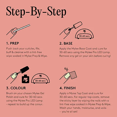 An instructional graphic titled Step-By-Step outlining four steps for applying gel nail polish, featuring icons for each step and the following text: 1. PREP: Push back your cuticles, file, buff & cleanse with a lint-free wipe soaked in Mylee Prep & Wipe. 2. BASE: Apply the Mylee Base Coat and cure for 30-60 secs using the Mylee Pro LED Lamp. Remove any gel on your skin before curing! 3. COLOUR: Brush on your chosen Mylee Gel Polish and cure for 30-60 secs using the Mylee Pro LED Lamp - repeat to build up the colour. 4. FINISH: Apply a Mylee Top Coat and cure for 30-60 secs. For regular top coats, remove the sticky layer by wiping the nails with a lint-free wipe soaked in Mylee Prep & Wipe. Wash your hands, moisturise, and voila - you’re all set!