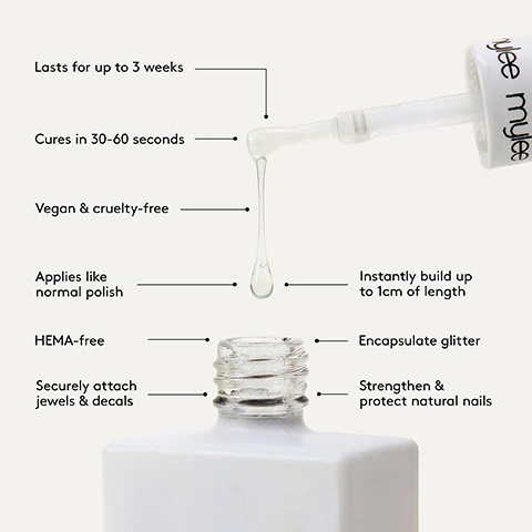 Image 1 - A close-up shows a nail polish brush labeled mylee mylee dripping clear liquid over a bottle, surrounded by text listing features: Lasts for up to 3 weeks, Cures in 30-60 seconds, Vegan & cruelty-free, Applies like normal polish, HEMA-free, Securely attach jewels & decals, Instantly build up to 1cm of length, Encapsulate glitter, Strengthen & protect natural nails.
Image 2 - An illustration shows a six-step process for applying gel nail polish with diagrams for each step Step-By-Step 1. PREP Push back your cuticles, file, buff & cleanse with a Lint Free Wipe soaked in Prep & Wipe. 2. BASE (Optional) Apply the Mylee Base Coat and cure for 30-60 seconds under the Pro LED Lamp. Remove any gel on your skin before curing. Mylee BASE COAT GEL POLISH 3. STRENGTH Brush or float on a layer of your chosen Builder Gel over the nail and cure for 60 seconds. Repeat this step to build up strength or apply a regular Mylee Gel Polish here for a colour pop, curing again. Mylee 5-IN-1 BUILDER GEL POLISH 4. LENGTH To add up to 1cm of length attach a Paper Nail Form and brush the Builder Gel over the entire nail, extending the tip and cure for 60 secs. Repeat this step to build up strength. 5. JEWELS Shake your favourite loose glitter over cured Builder Gel, brush off any excess & seal with the clear BG. Alternatively, paint a dot of BG, pop on a jewel or decal, cure, encapsulate & cure again. mylee 6. TOP COAT (Optional) Apply a Mylee Top Coat and cure for 30-60 seconds. For regular top coats, remove the sticky layer with a Lint Free Wipe soaked in Prep & Wipe. Wash your hands, moisturise and voila!. Mylee TOP COAT GEL POLISH
