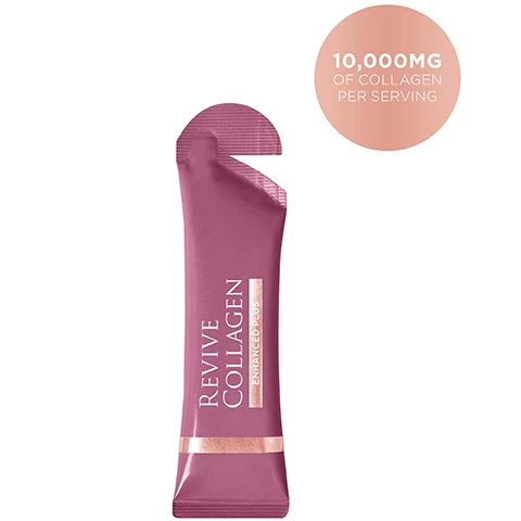 Image 1 - A pink-purple collagen supplement sachet with a tear tab is shown, featuring the text Revive Collagen Enhanced Plus, and a circular graphic stating 10,000mg of Collagen Per Serving. Image 2 - The image displays a purple Revive Collagen Enhanced Plus sachet angled over a pool of orange liquid with a clear capsule, alongside text listing product benefits: World-first collagen supplement for radiant skin & healthy hair. Packed with 10,000mg of Type 1 Marine Collagen. Hydrolysed Keratin - Helps promote healthy, strong hair. Retinol - Boosts collagen production & skin renewal for a radiant complexion. 100% Vitamin B6 & B12 - Helps reduce tiredness & fatigue. 100% Vitamin C & D - Powerful antioxidant that helps aid in collagen production & works to brighten the skin. Great-tasting Tropical flavour! Image 3 - A before and after comparison image of a persons temple and hairline, with the left side showing sparser hair and visible scalp, and the right side showing noticeably thicker hair, labeled BEFORE and AFTER. Image 4 - A graphic comparing one dark pink Revive Collagen Intense Day sachet to 20 white collagen tablets, stating x1 Revive Collagen Sachet equals x20 Collagen Tablet, with Revive Collagen Sachet having a 90% to 95% Absorption Rate and Collagen Tablet having a 30% to 40% Absorption Rate. Image 5 - An infographic titled HOW COLLAGEN IMPACTS OUR SKIN features a bar chart showing Collagen Levels in the Body decreasing from 100% at age 20 to 20% at age 60, alongside three diagrams titled OUR SKIN AS WE AGE illustrating skin at 35, 45, and 55 years with visible reductions in Hyaluronic Acid, Collagen, and Elastin, leading to wrinkle formation. Image 6 - A pink Revive Collagen Enhanced Plus pouch lies diagonally on a pink background next to three amber droplets, with a circular CEW UK Beauty Award Winner 2024 badge in the top left corner.