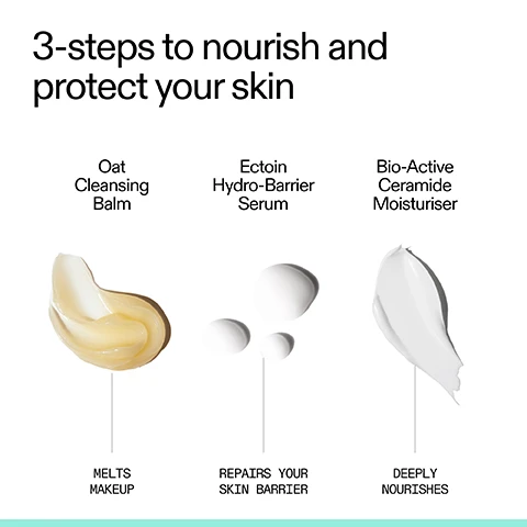Image 1 - The image illustrates 3-steps to nourish and protect your skin, featuring a golden swirl of Oat Cleansing Balm which Melts Makeup, three white drops of Ectoin Hydro-Barrier Serum which Repairs Your Skin Barrier, and a white swipe of Bio-Active Ceramide Moisturiser which Deeply Nourishes. Image 2 - A person smiling widely with eyes crinkled is shown in a close-up, holding a white tube of The INKEY List Oat Cleansing Balm near their face, with visible text on the tube reading INKEY LIST™ OAT CLEANSING BALM 1.7 US fl.oz / 50ml e Helps remove makeup and cleanse sensitive skin Aide à démaquiller et à nettoyer les peaux sensibles. Image 3 - A person with dark skin holds a bottle of INKEY LIST ECTOIN HYDRO-BARRIER SERUM, 1.0 US fl.oz / 30ml e, which delivers multi-level hydration and builds a stronger barrier, with additional text that explains Why we love Ectoin Hydration that goes 10 layers deep Strengthens the skin barrier in just 15 minutes Must-have for dry skin. Image 4 - A hand holds an open white jar of cream, with a finger dipped in it and another finger showing cream on its tip; the jar label reads THE INKEY LIST™, BIO-ACTIVE CERAMIDE REPAIRING AND PLUMPING MOISTURIZER, A moisturizer that smooths and firms skin, whilst strengthening skin barrier, 1.7 US fl.oz / 50ml e.