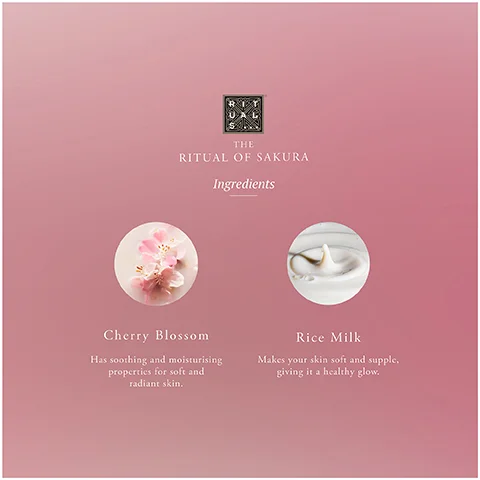 The image displays the ingredients for The Ritual of Sakura, featuring a logo and text at the top, a title Ingredients, followed by two circular images: one showing pink cherry blossoms with text Cherry Blossom Has soothing and moisturising properties for soft and radiant skin, and another showing a splash of white liquid (rice milk) with text Rice Milk Makes your skin soft and supple, giving it a healthy glow.