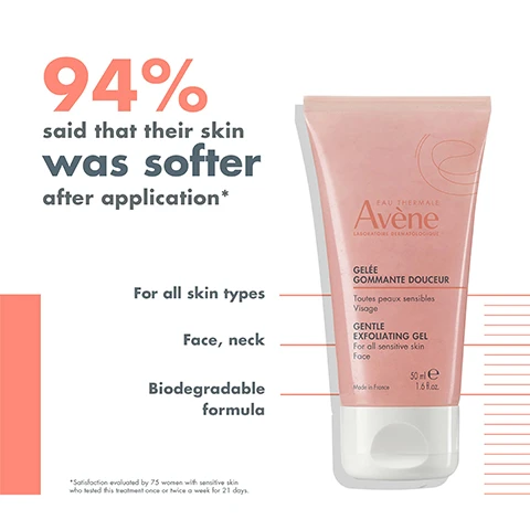 Image 2 - A pink tube of Avène Gentle Exfoliating Gel is featured alongside text indicating 94% said that their skin was softer after application, suitable for all skin types, face, and neck, with a biodegradable formula; the tube itself reads Eau Thermale Avène Laboratoire Dermatologique Gelée Gommante Douceur Toutes peaux sensibles Visage Gentle Exfoliating Gel For all sensitive skin Face Made in France 50 ml e 1.6 fl.oz., and the disclaimer states *Satisfaction evaluated by 75 women with sensitive skin who tested this treatment once or twice a week for 21 days. Image 3 - A light pink Avène Gentle Exfoliating Gel tube displaying text EAU THERMALE Avène LABORATOIRE DERMATOLOGIQUE GELÉE GOMMANTE DOUCEUR Toutes peaux sensibles Visage GENTLE EXFOLIATING GEL For all sensitive skin Face 50 ml e 1.6 fl.oz. Made in France, is presented next to three benefits with icons: EXFOLIATING (a face with circulating arrows), PURIFYING (a hand holding a lotus flower), and SOOTHING (a feather). Image 4 - The image displays a three-step Avène skincare routine featuring a white micellar water bottle, a pink exfoliating gel tube, and a white hydrating aqua cream-in-gel jar, with the visible text: 1 CLEANSE AND REMOVE MAKE UP MICELLAR WATER, EAU THERMALE Avène LABORATOIRE DERMATOLOGIQUE, 99% NATURAL ORIGIN INGREDIENTS, EAU MICELLAIRE DÉMAQUILLANTE, Visage et yeux sensibles, NETTOIE - HYDRATE - DÉMAQUILLE, MAKEUP REMOVING MICELLAR WATER, Sensitive face and eyes, CLEANSES - HYDRATES - REMOVES MAKEUP, 200 mle, 6.7 fl.oz., Made in France; 2 EXFOLIATE GENTLE EXFOLIATING GEL, EAU THERMALE Avène LABORATOIRE DERMATOLOGIQUE, GELÉE GOMMANTE DOUCEUR, Toutes peaux sensibles, Visage, GENTLE EXFOLIATING GEL, For all sensitive skin, Face, 50 ml e, 1.6 fl.oz., Made in France; 3 HYDRATE HYDRANCE AQUA-GEL HYDRATING AQUA CREAM-IN-GEL, EAU THERMALE Avène Hydrance AQUA-GEL, Aqua gel-crème hydratant, Hydrating aqua cream-in-gel, 50 ml e, 1.6 FL.OZ. Image 5 - The image shows a pink exfoliating scrub in a clear container with red speckles, with text labels indicating its key ingredients: KEY INGREDIENTS: Micro beads & jojoba wax: gently removes dead skin cells, Niacinamide & Salicylic Acid: Exfoliating.