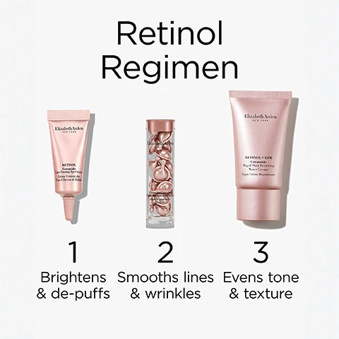 Image 1 - The image shows three Elizabeth Arden Retinol products in pink packaging, arranged left to right, with the title Retinol Regimen and visible text: 1 Elizabeth Arden New York Retinol Ceramide Line Erasing Eye Cream Brightens & de-puffs; 2 Elizabeth Arden New York Retinol Ceramide Line Erasing Night Serum capsules Smooths lines & wrinkles; and 3 Elizabeth Arden New York Retinol + HPR Ceramide Rapid Skin Renewing Water Cream Aqua-Crème Régénérante Evens tone & texture. Image 2 - A light pink tube of Elizabeth Arden Retinol Ceramide Line Erasing Eye Cream is shown on a white background next to text that reads: Brightens & De-puffs, 98% saw an overall improvement in eye area*, *Based on a 4-week consumer study of 54 women, ages 25-55. Image 3 - A clear tube with a rose gold cap, filled with rose gold capsules, rests on a smear of yellow cream, accompanied by text Smoothes Lines & Wrinkles, 95% saw reduced wrinkles*, Elizabeth Arden Advanced Ceramide Capsules Daily Youth Restoring Serum, Sérum Réparateur Quotidien, and *Based on a consumer study of 57 participants after 2 weeks. Image 4 - A light background features several scattered pink teardrop-shaped capsules and text that reads PURE. POTENT. PRECISE. Sealed for freshness & potency. Biodegradable capsules. Image 5 - A light pink Elizabeth Arden Retinol + HPR Ceramide Rapid Skin Renewing Water Cream tube is angled on a white background, next to text that reads Evens Tone & Texture 100% saw improved texture and radiance* and *Based on a consumer study of 74 participants after 4 weeks. The tube itself displays Elizabeth Arden New York RETINOL + HPR Ceramide Rapid Skin Renewing Water Cream Aqua-Crème Régénérante. Image 6 - Alt text generation failed Image 7 - Alt text generation failed