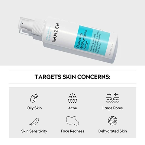 Image 1 - A white spray bottle of KANZEN Cleansing Antibacterial Water with text perfect skincare for perfect you. KANZEN Cleansing Antibacterial Water A soothing cleansing water that gently removes bacteria and impurities from the skin. 125ml - 4.2 fl oz e, below which is a section titled TARGETS SKIN CONCERNS: with icons and text for Oily Skin, Acne, Large Pores, Skin Sensitivity, Face Redness, and Dehydrated Skin. Image 2 - A white KANZEN Cleansing Antibacterial Water spray bottle with a light blue label is shown on a grey background, accompanied by usage instructions AMOUNT TO APPLY A few sprays and WHEN TO APPLY AM and PM, and the bottle itself reads perfect skincare, perfect you, Cleansing Antibacterial Water, A soothing cleansing water that gently removes bacteria and impurities from the skin, 125ml - 4.2 fl. oz. e. Image 3 - A white spray bottle of Kanzen Cleansing Antibacterial Water with a blue label is shown surrounded by four icons representing product benefits; the visible text reads HERES WHY WE LOVE IT:, perfect skincare perfect you KANZEN Cleansing Antibacterial Water A soothing cleansing water that gently removes bacteria and impurities from the skin. 125ml - 4.2 fl. oz., Deep Yet Delicate Purification, Universal Skin Compatibility, Faster Skin Cell Turnover Rate, Enhanced Skin Revitalization, and MANUFACTURED WITH 100% NATURAL INGREDIENTS. Image 4 - A white spray bottle of KANZEN Cleansing Antibacterial Water is shown with text perfect skincare, perfect you, KANZEN, Cleansing Antibacterial Water, A soothing cleansing water that gently removes bacteria and impurities from the skin, 125ml - 4.2 fl. oz., and additional information on the left listing KEY INGREDIENTS De Ionized Water, Sodium Chloride, Pat. Hypochlorous (0.01), and SUITABLE FOR ALL SKIN TYPES.